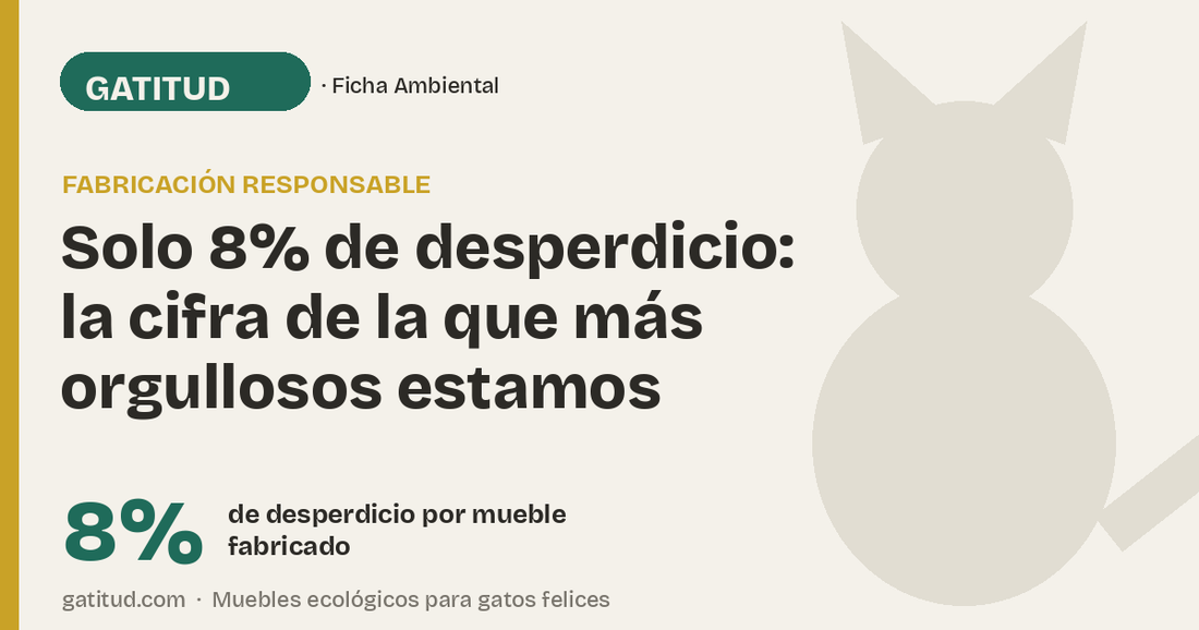 Solo 8% de desperdicio: la cifra de la que más orgullosos estamos